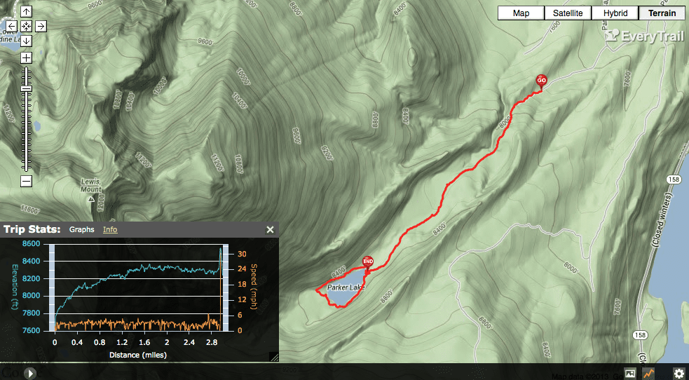 Parker Lake GPS Track on Everytrail - Click to view 