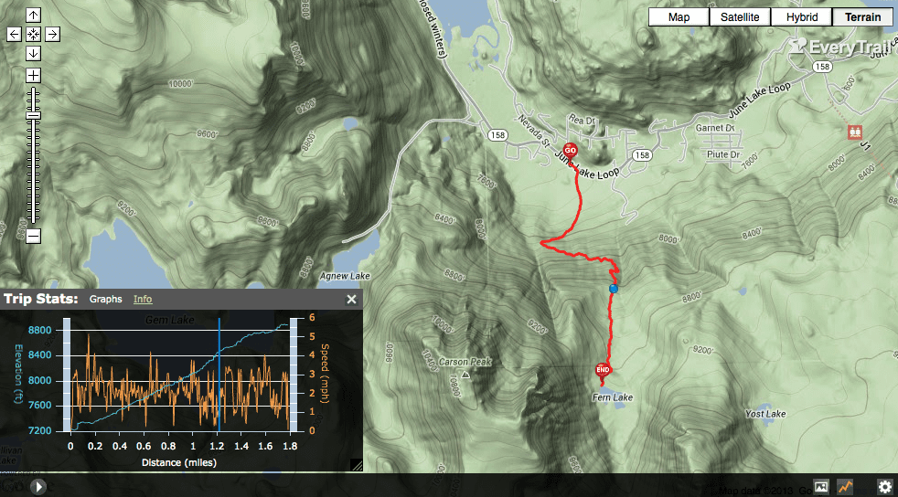 Fern Lake GPS Track on Everytrail - Click to view