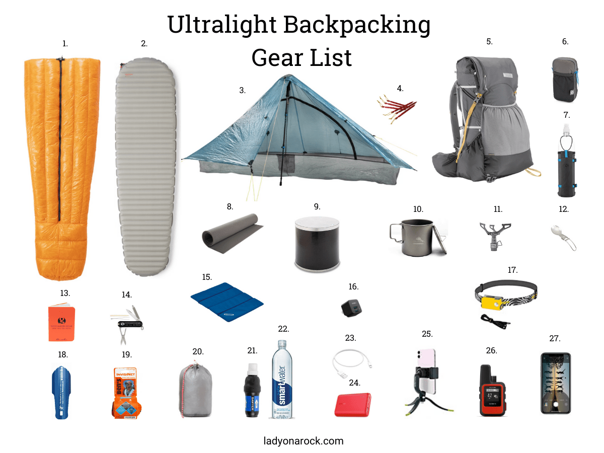 hiking list gear